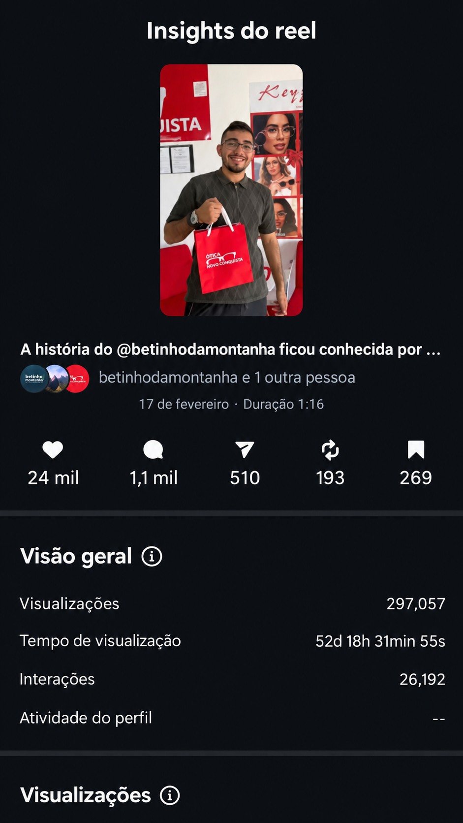 Painel de insights do Reel da Ótica Nova Conquista com 297.057 visualizações.